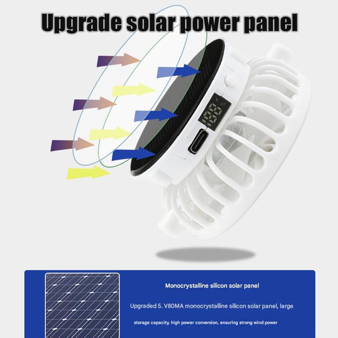 Șapca cu Ventilator Solar pentru zilele Caniculare